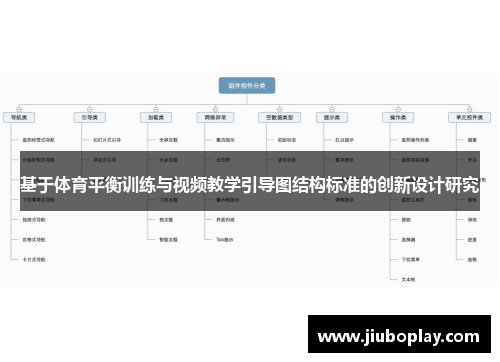 基于体育平衡训练与视频教学引导图结构标准的创新设计研究