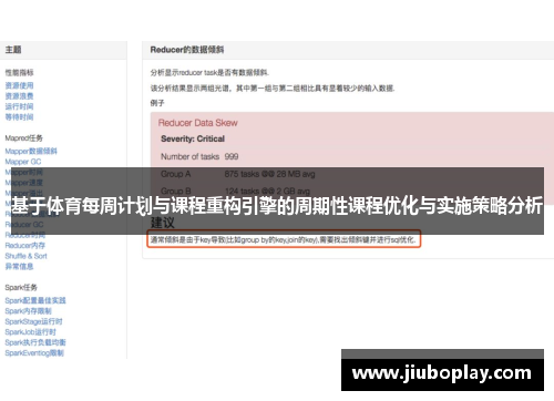 基于体育每周计划与课程重构引擎的周期性课程优化与实施策略分析